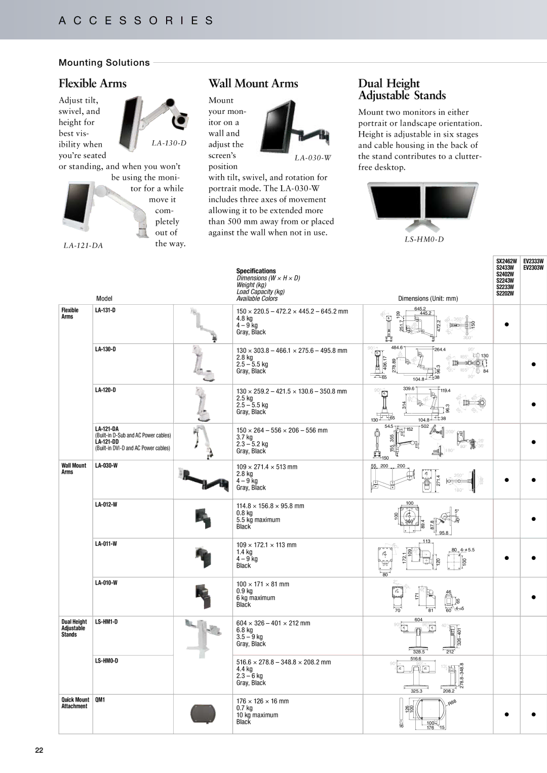 Eizo SX3031W manual Mounting Solutions 