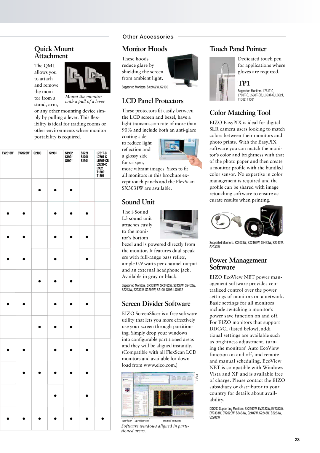 Eizo SX3031W manual Other Accessories, S2100 S1961 S1932 S1721, L362, Supported Monitors SX2462W, S2100 