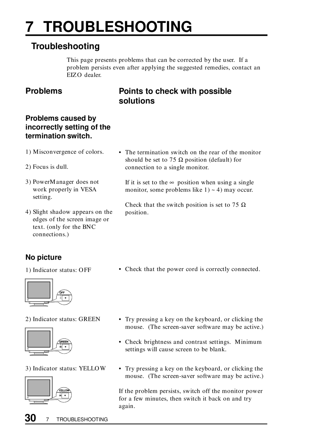 Eizo T57S manual Troubleshooting, No picture 