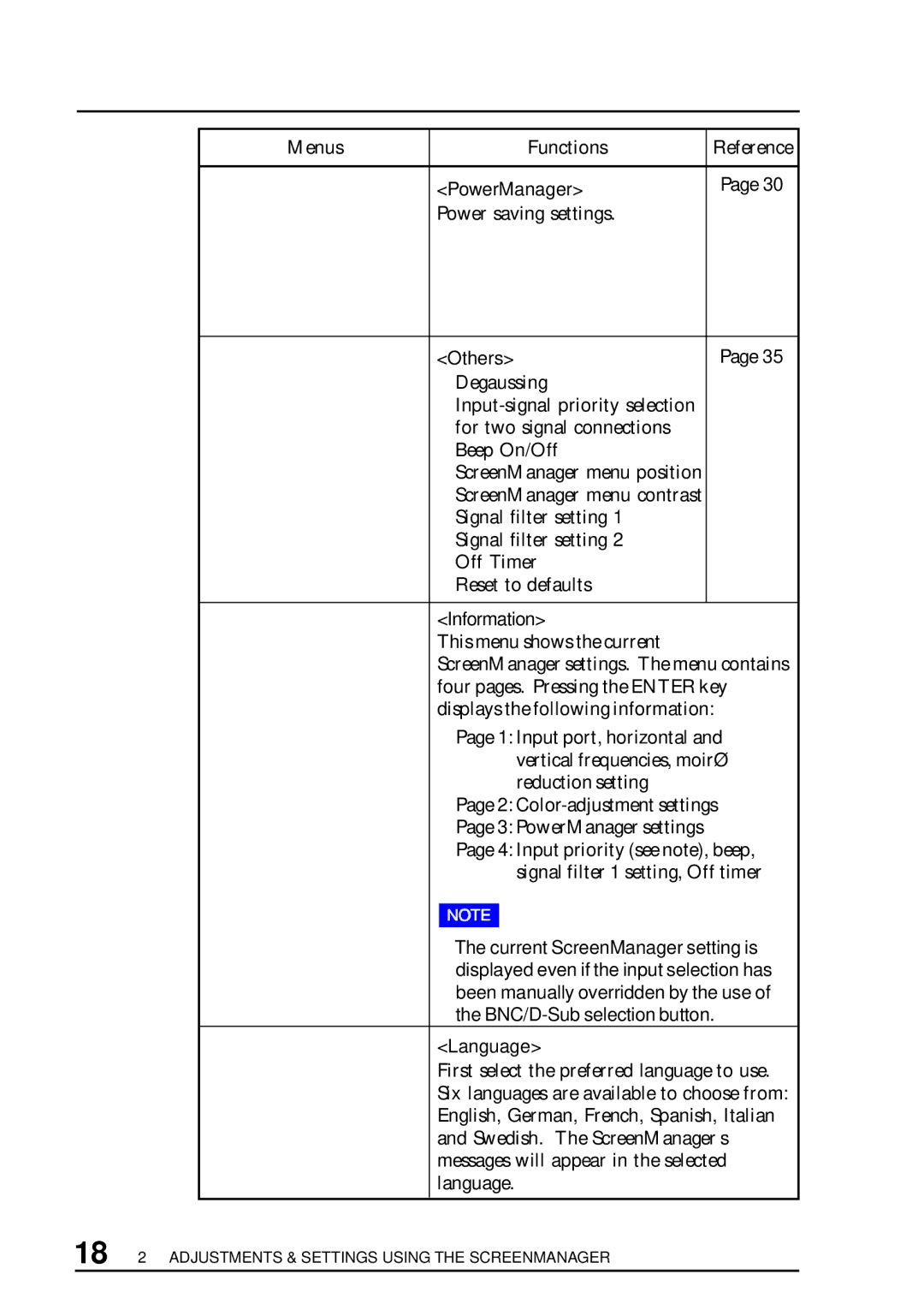 Eizo T960 user manual PowerManager, Power saving settings 