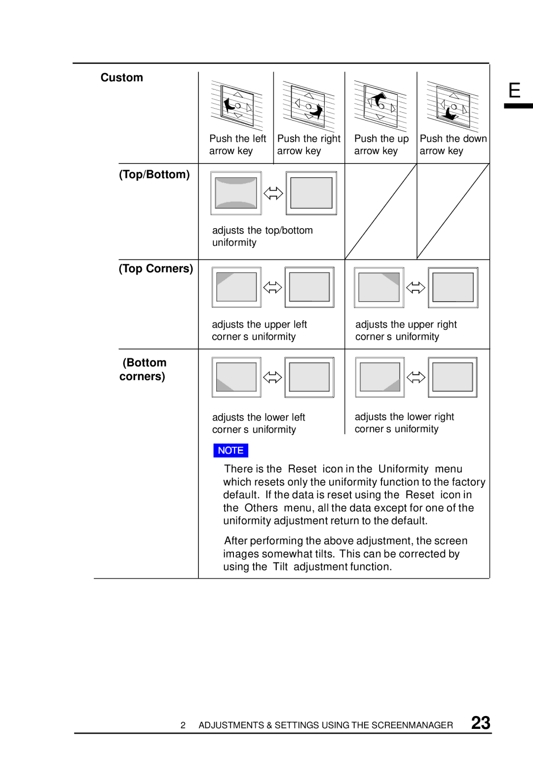 Eizo T960 user manual Custom, Top/Bottom, Top Corners, Bottom Corners 