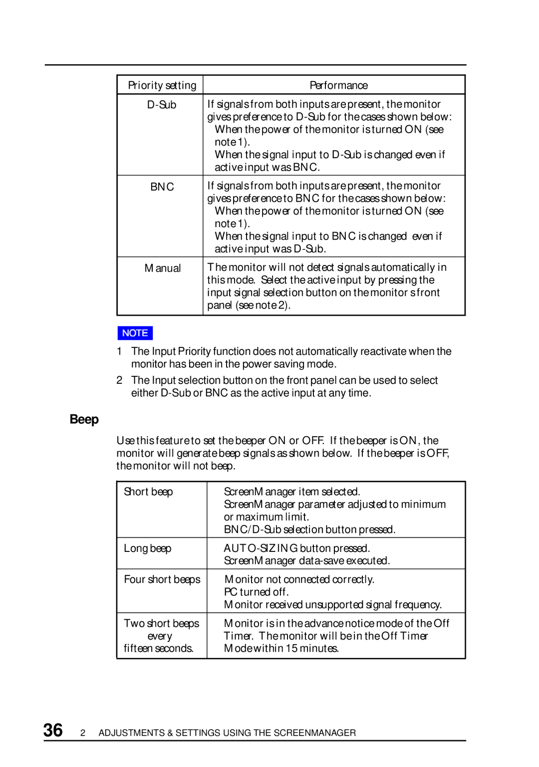 Eizo T960 user manual Beep, Performance 