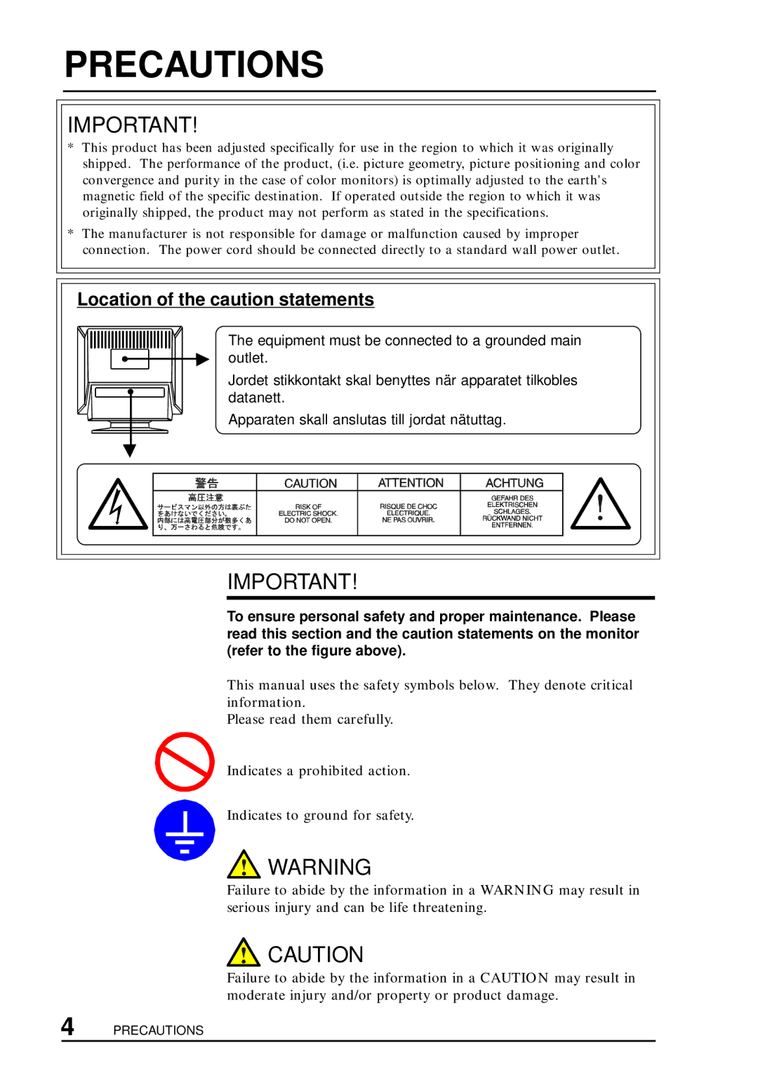 Eizo T960 user manual Precautions, Location of the caution statements 