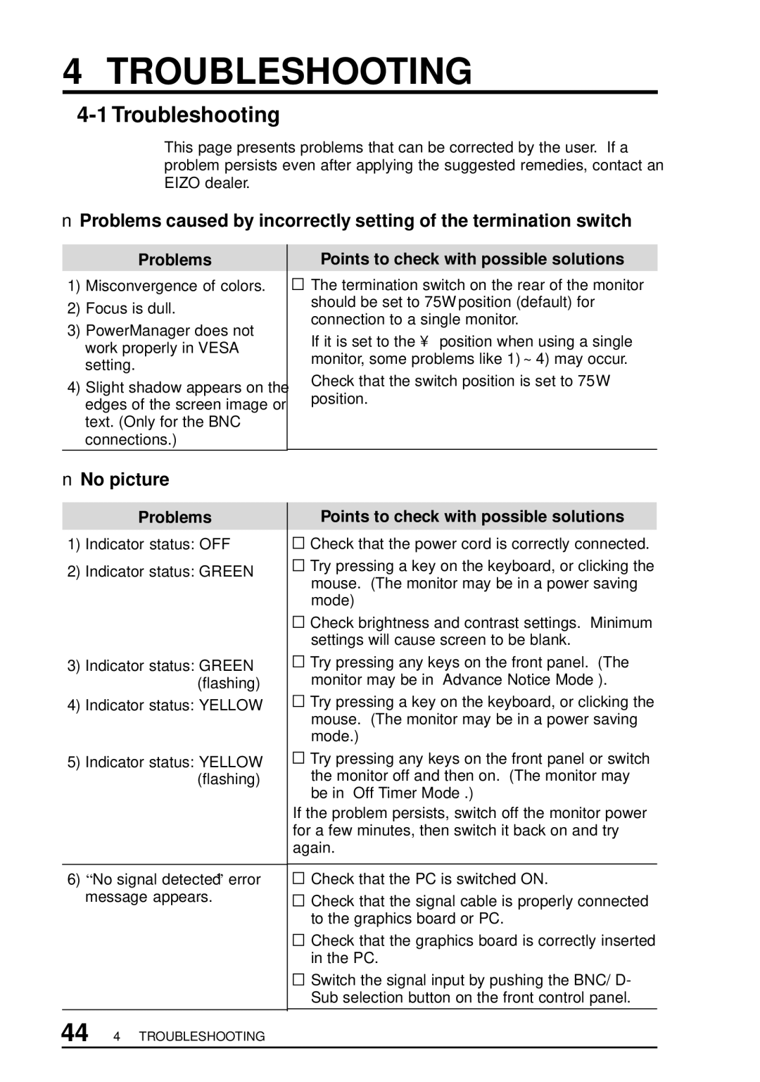 Eizo T960 user manual Troubleshooting, No picture 