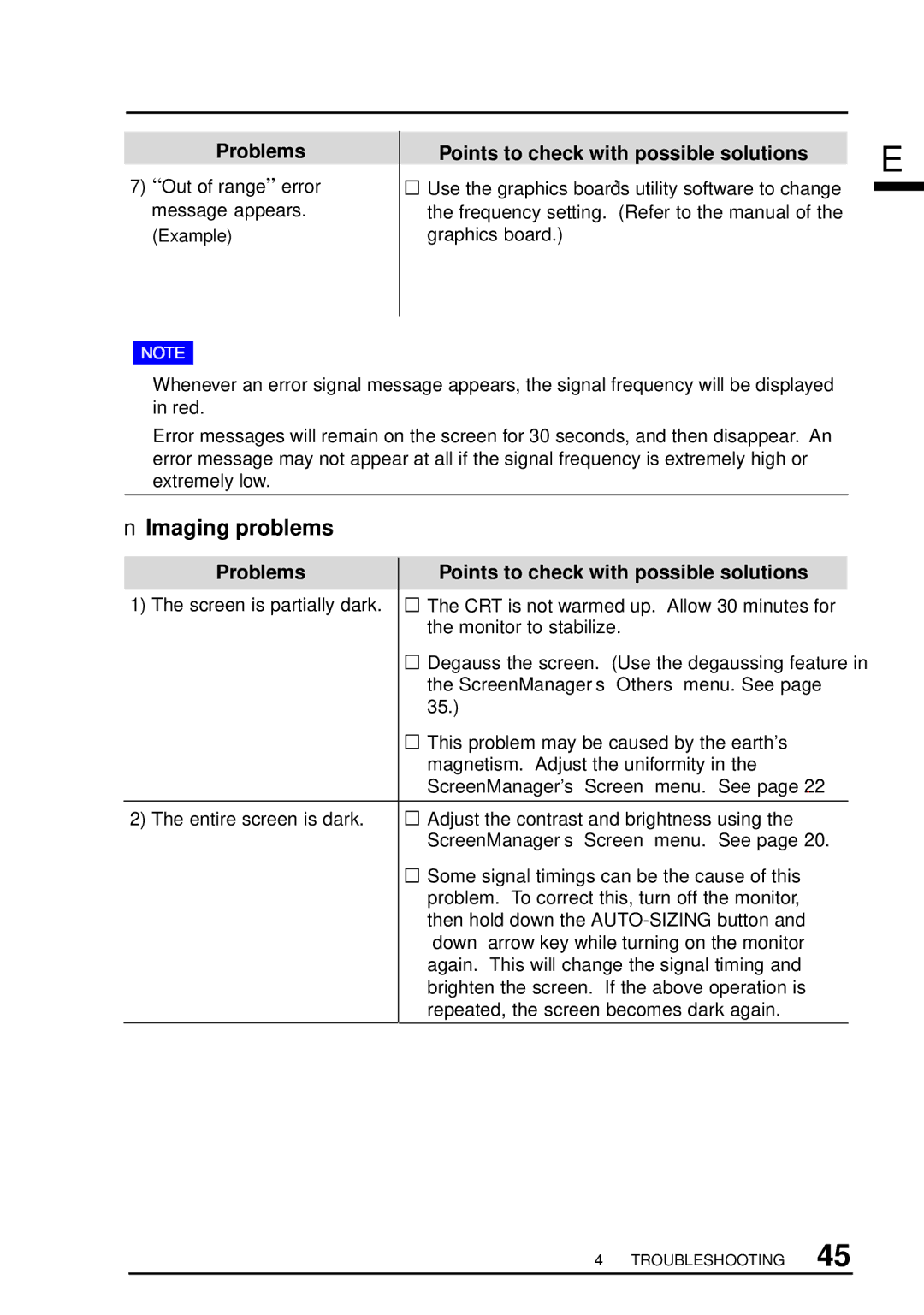 Eizo T960 user manual Imaging problems 