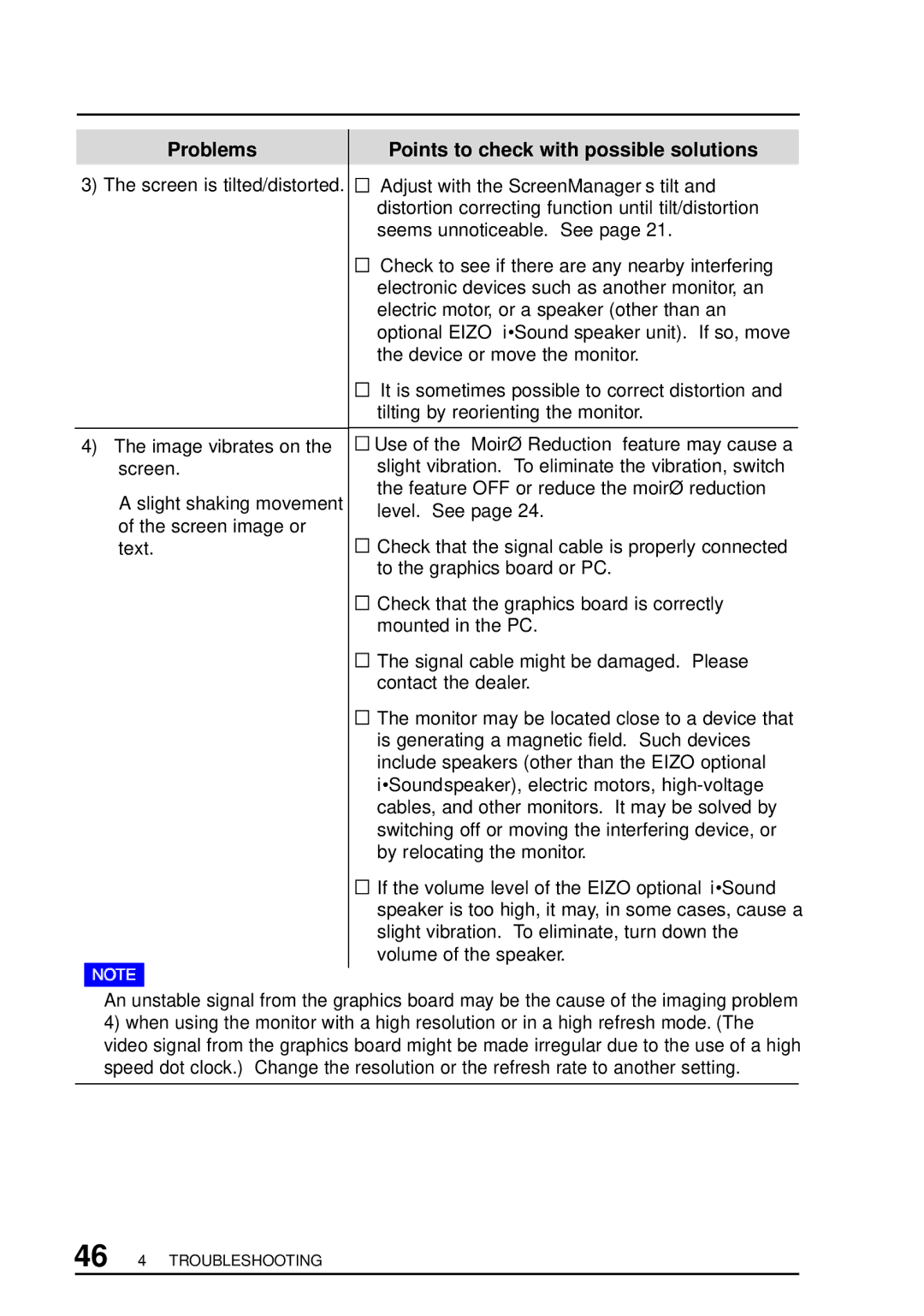 Eizo T960 user manual 46 4 Troubleshooting 