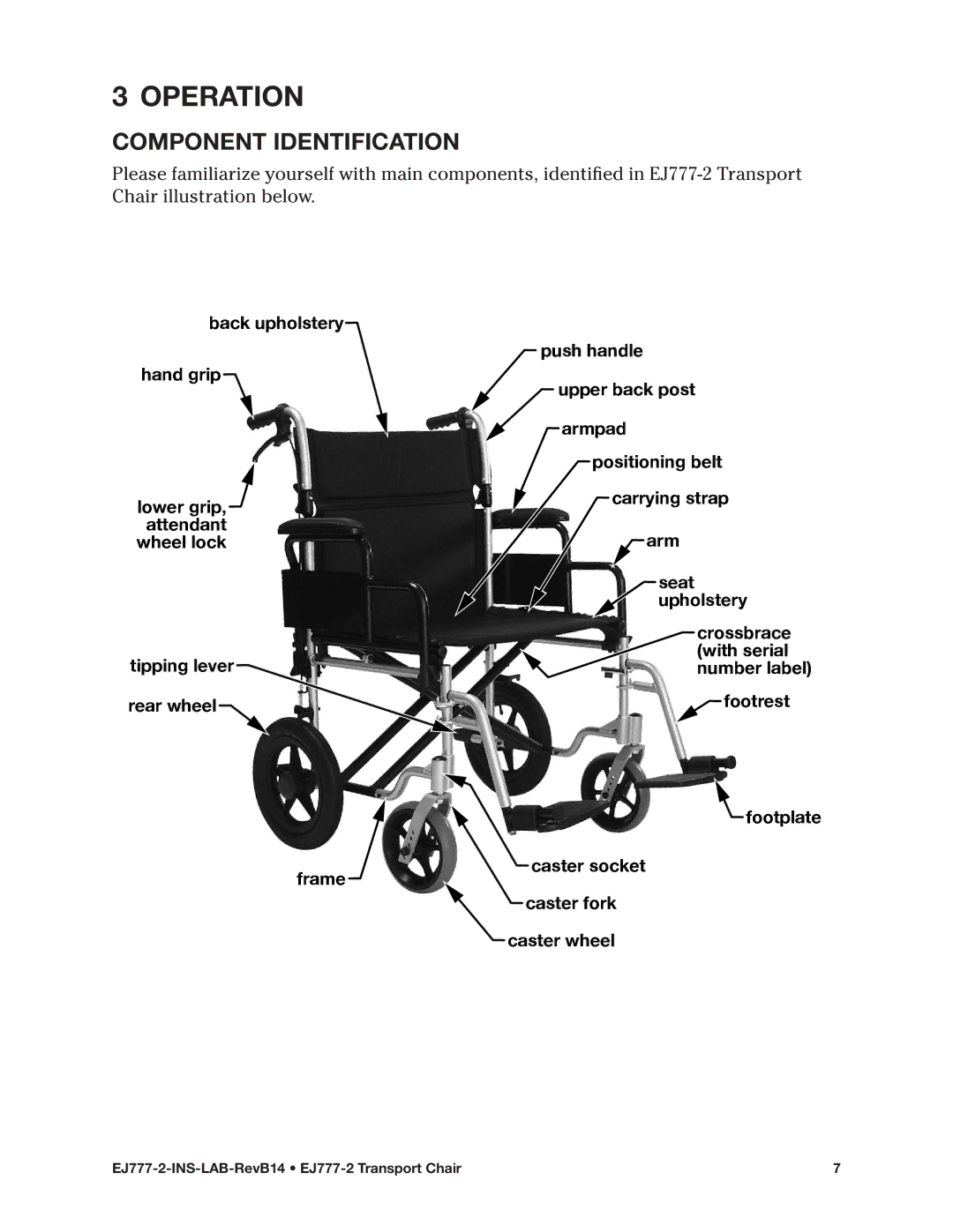 E&J EJ777-2 manual Operation, Component Identification 