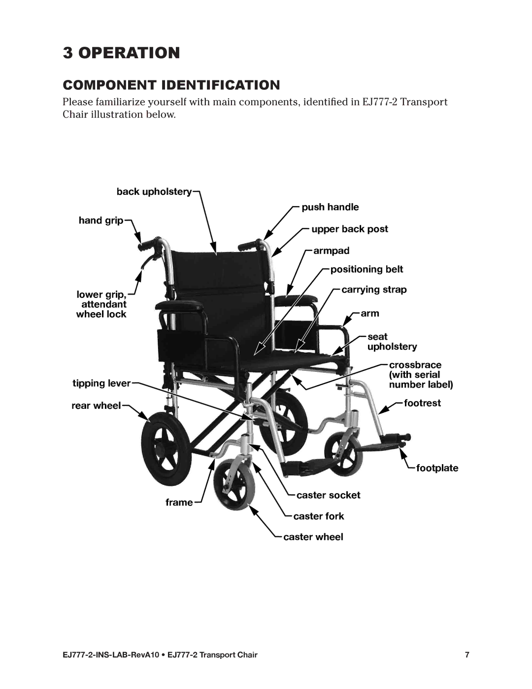 E&J EJ777-2 manual Operation, Component Identification 