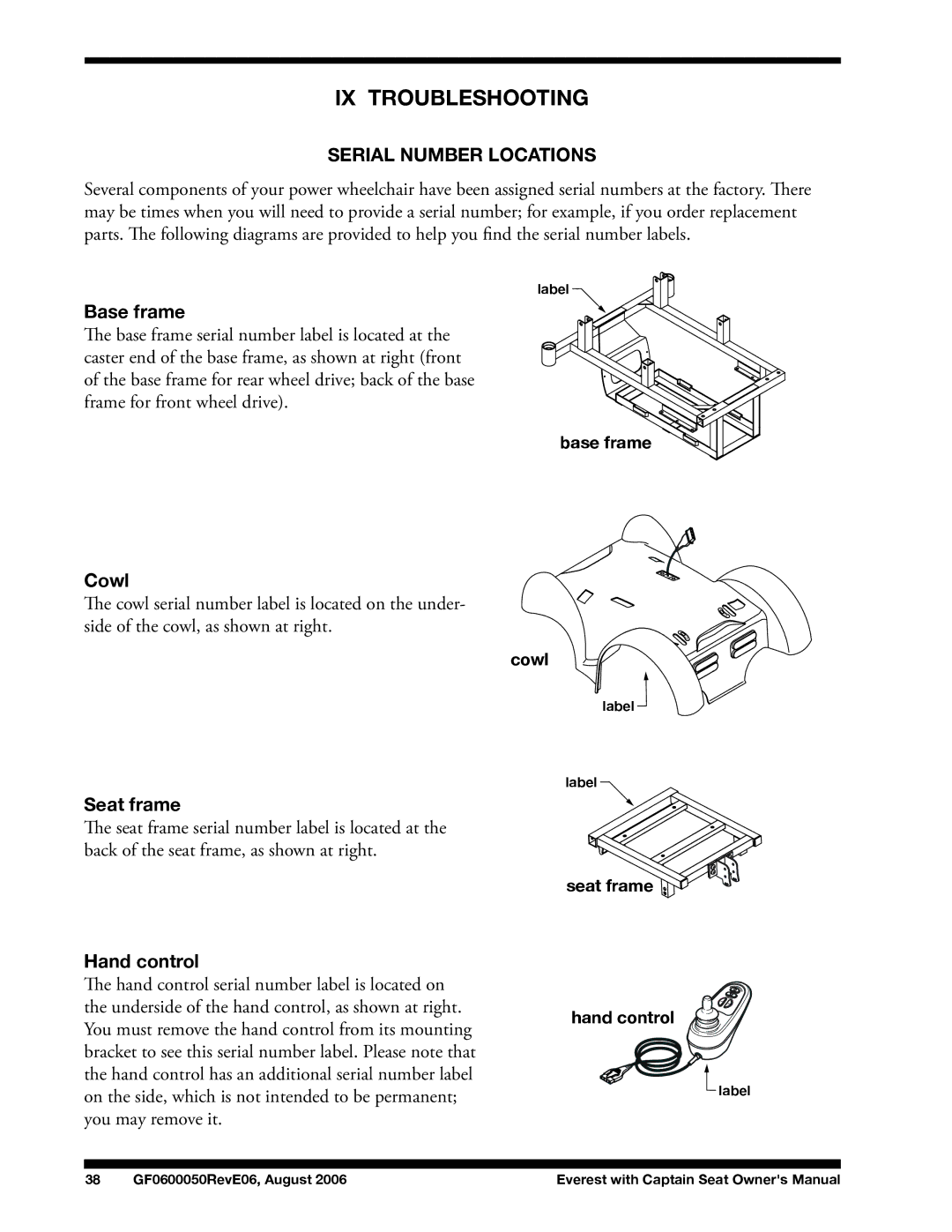 E&J GF0600050REVE06 manual IX Troubleshooting 