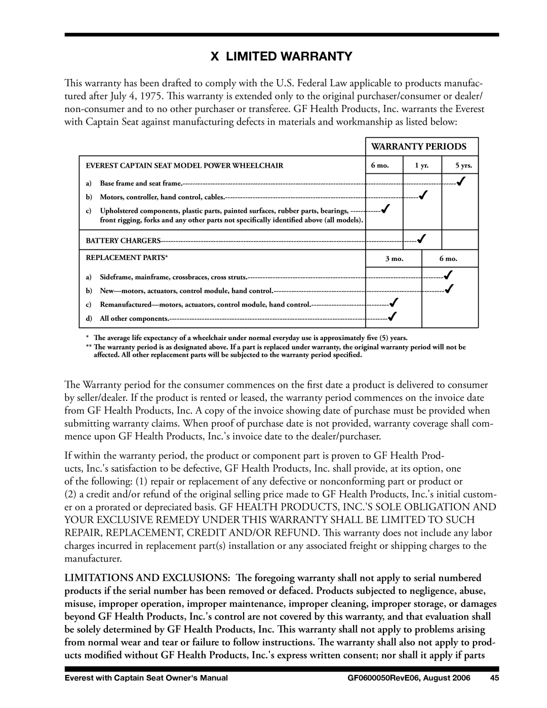 E&J GF0600050REVE06 manual Limited Warranty, Warranty Periods 
