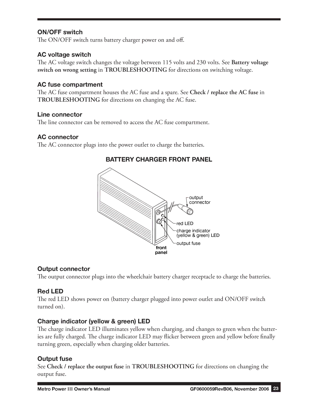 E&J GF0600059REVB06 AC voltage switch, AC fuse compartment, Line connector, AC connector, Battery charger front panel 