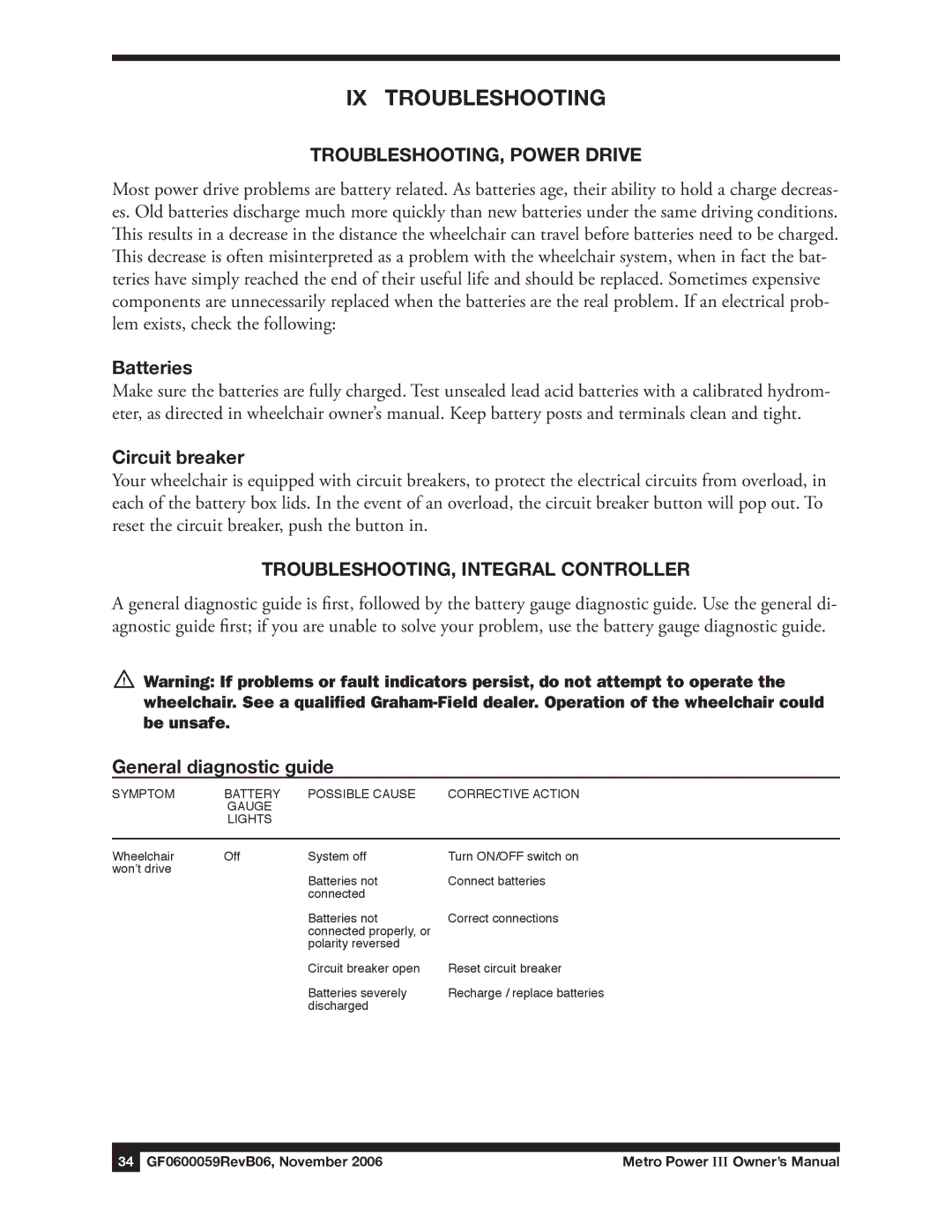 E&J GF0600059REVB06 IX Troubleshooting, Troubleshooting, Power Drive, Batteries Circuit breaker, General diagnostic guide 