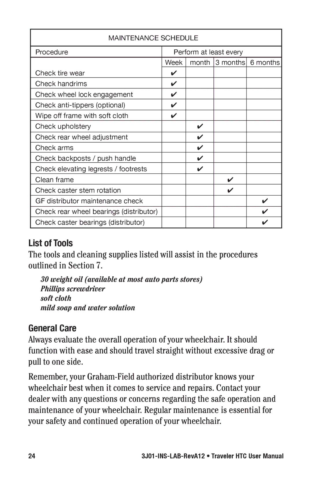 E&J Traveler HTC manual List of Tools, General Care 