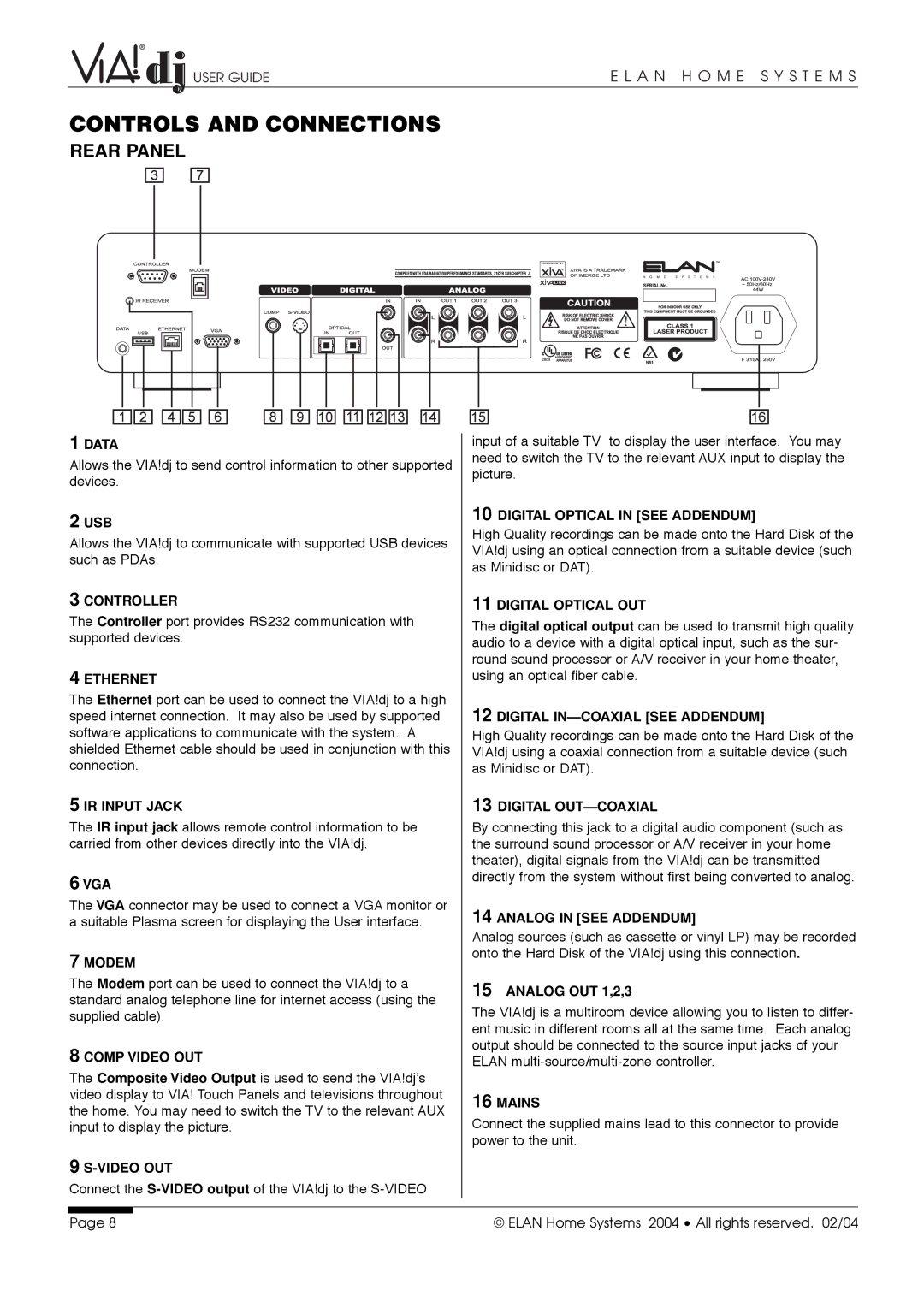 ELAN Home Systems Digital Music Server manual Rear Panel 