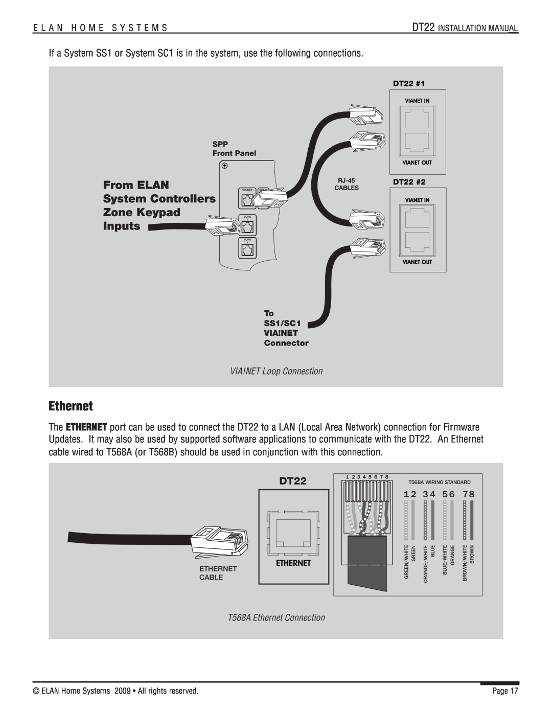 ELAN Home Systems DT22 manual Ethernet 