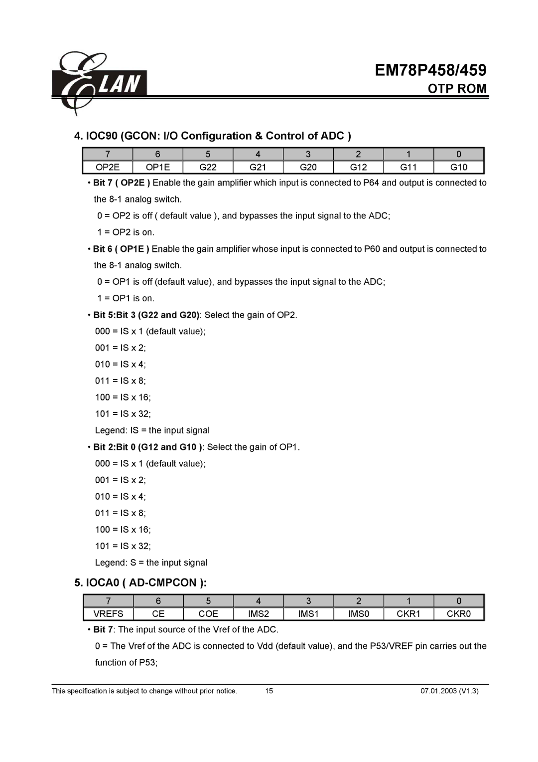 ELAN Home Systems EM78P458AP IOC90 Gcon I/O Configuration & Control of ADC, OP2E OP1E, Vrefs COE IMS2 IMS1 IMS0 CKR1 CKR0 