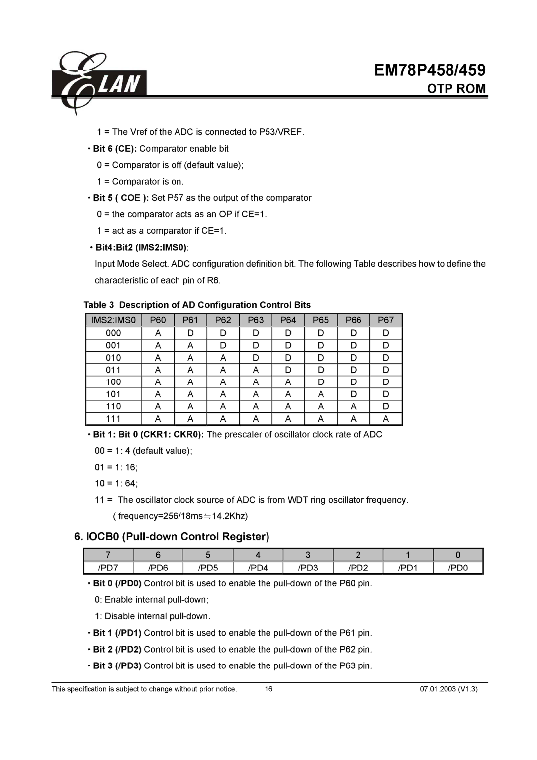 ELAN Home Systems EM78P459AK, EM78P459AM, EM78P458AM, EM78P458AP manual IOCB0 Pull-down Control Register, Bit4Bit2 IMS2IMS0 