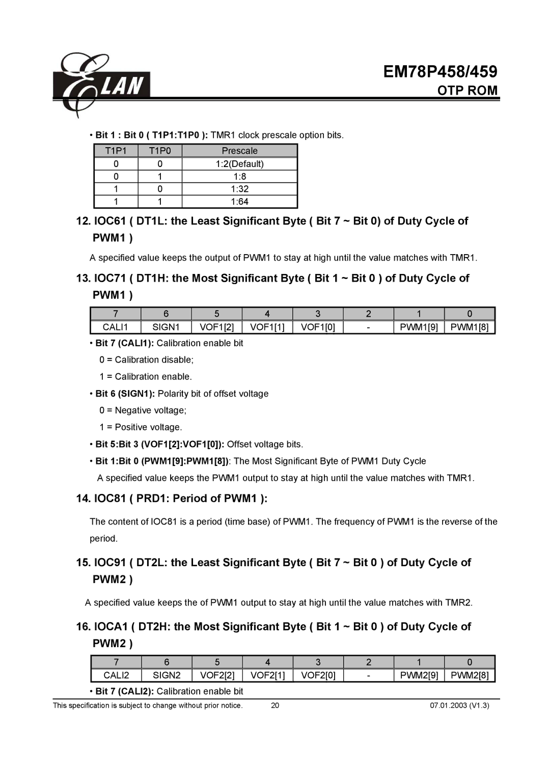 ELAN Home Systems EM78P458AM, EM78P459AK IOC81 PRD1 Period of PWM1, CALI1 SIGN1, Bit 5Bit 3 VOF12VOF10 Offset voltage bits 