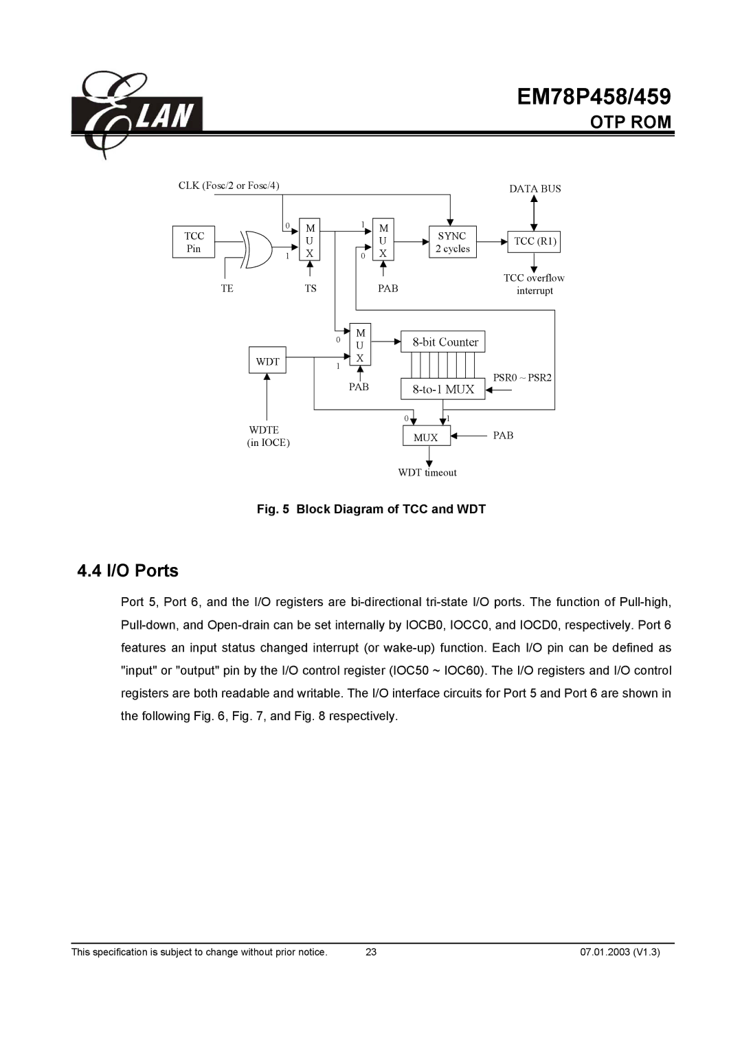 ELAN Home Systems EM78P459AK, EM78P459AM, EM78P458AM, EM78P458AP manual I/O Ports, Block Diagram of TCC and WDT 