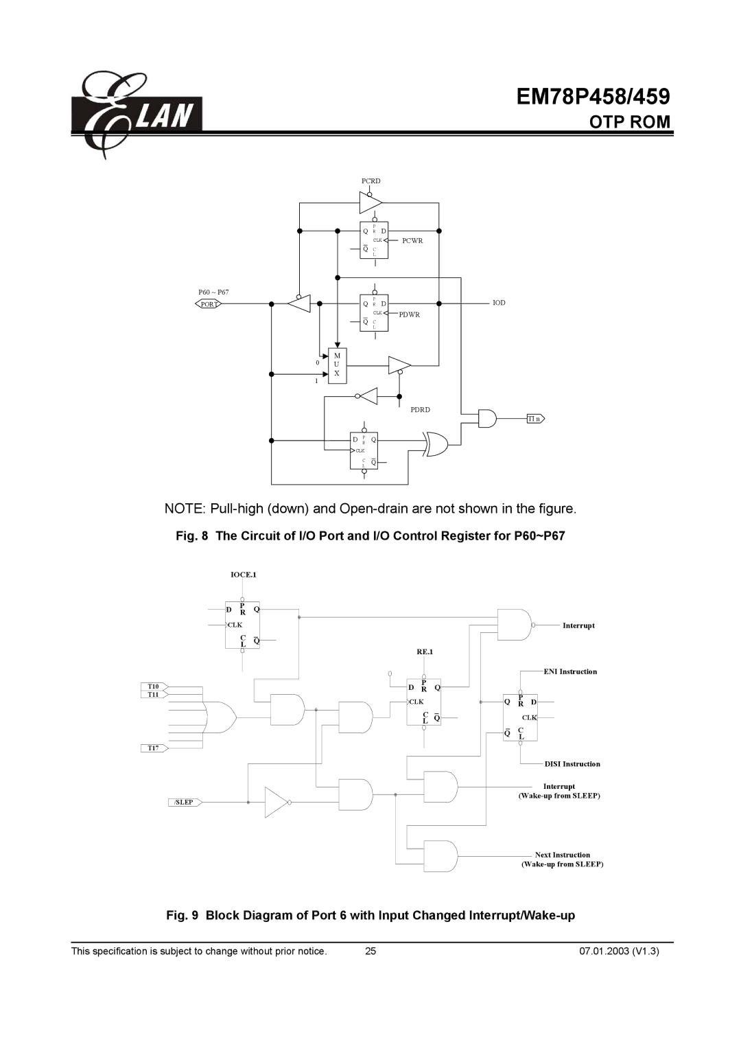 ELAN Home Systems EM78P459AM, EM78P459AK, EM78P458AM, EM78P458AP Circuit of I/O Port and I/O Control Register for P60~P67 