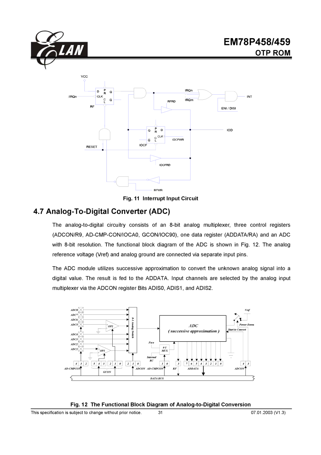 ELAN Home Systems EM78P459AM, EM78P459AK, EM78P458AM, EM78P458AP Analog-To-Digital Converter ADC, Interrupt Input Circuit 