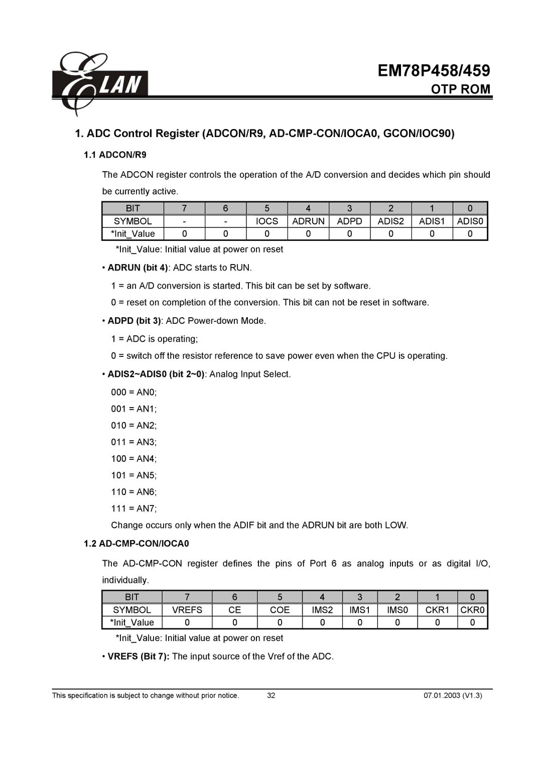 ELAN Home Systems EM78P458AM, EM78P459AK, EM78P459AM, EM78P458AP ADC Control Register ADCON/R9, AD-CMP-CON/IOCA0, GCON/IOC90 