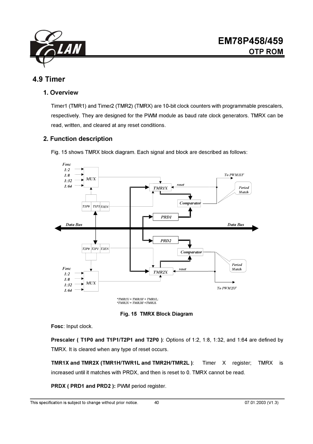 ELAN Home Systems EM78P458, EM78P459AK, EM78P459AM Timer, Function description, TMR1X and TMR2X TMR1H/TWR1L and TMR2H/TMR2L 