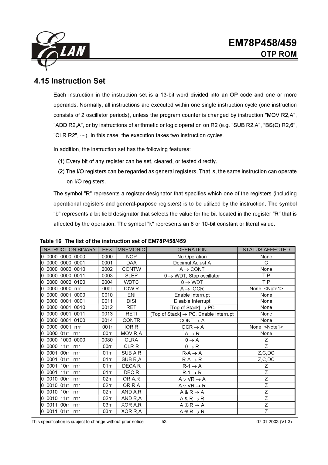 ELAN Home Systems EM78P459AK, EM78P459AM, EM78P458AM manual Instruction Set, List of the instruction set of EM78P458/459 