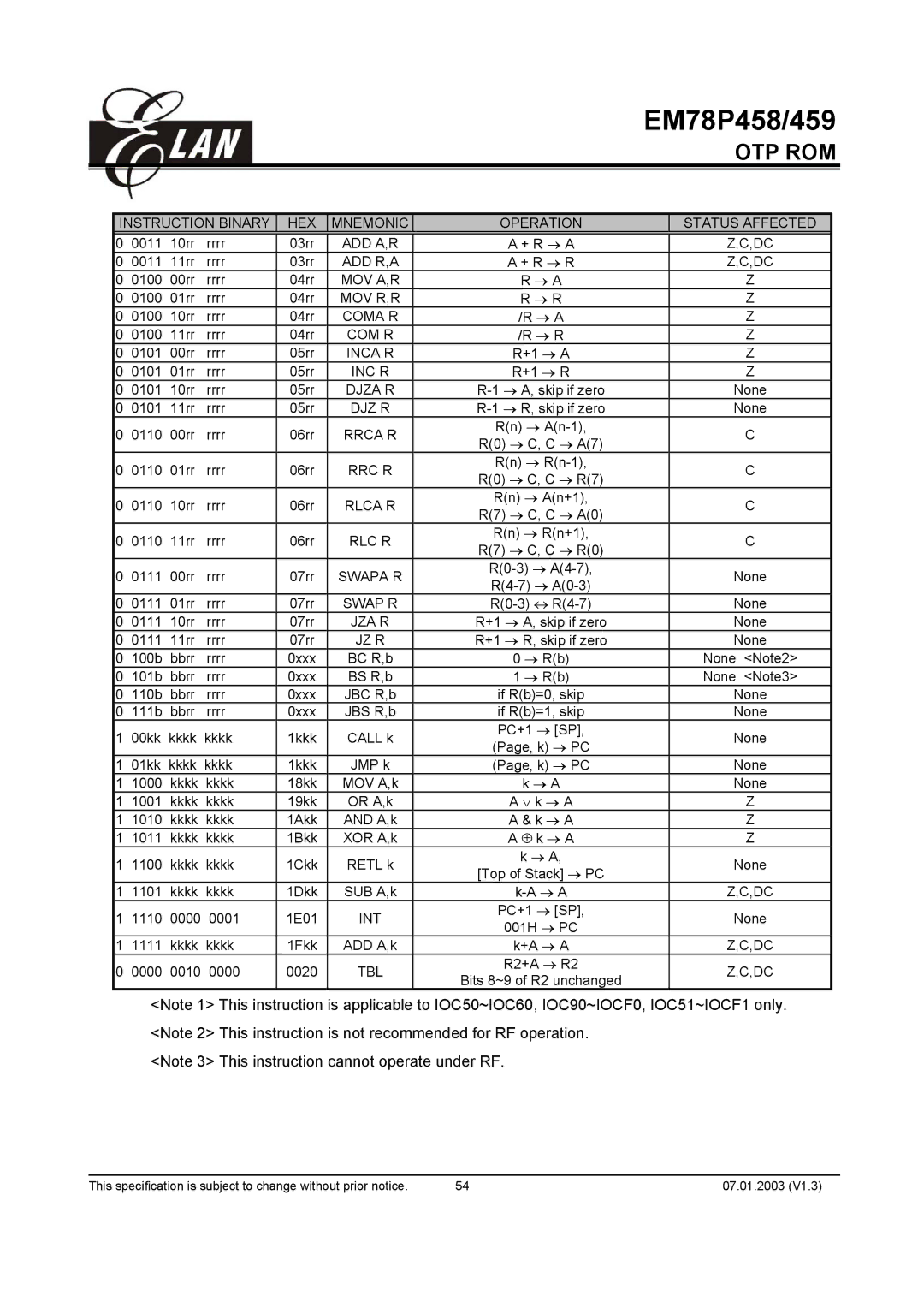 ELAN Home Systems EM78P459AK, EM78P459AM, EM78P458AM, EM78P458AP manual Add A,R 