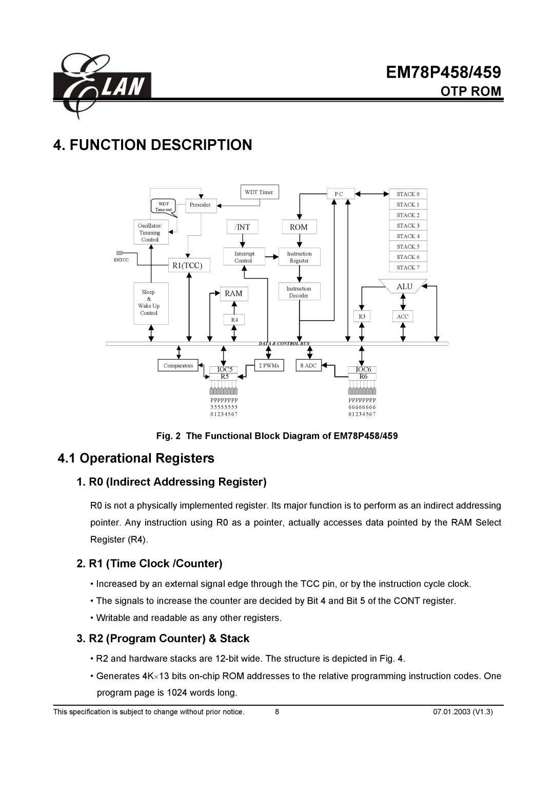 ELAN Home Systems EM78P458AM, EM78P459AK manual Function Description, Operational Registers, R0 Indirect Addressing Register 