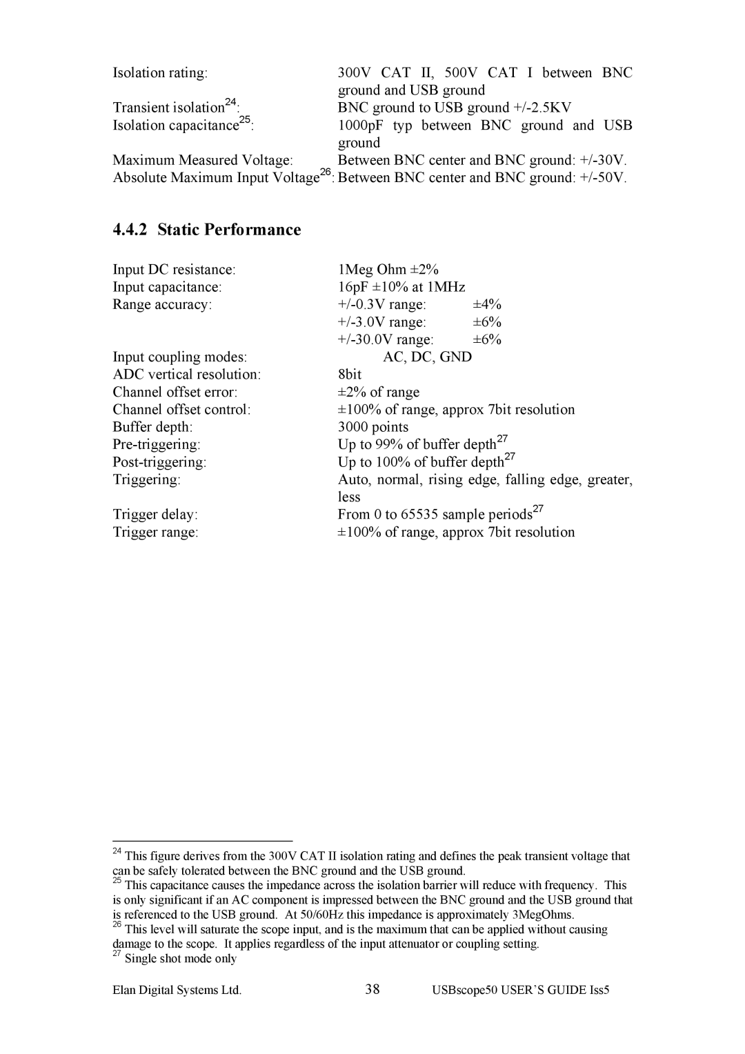 ELAN Home Systems ES370 manual Static Performance 