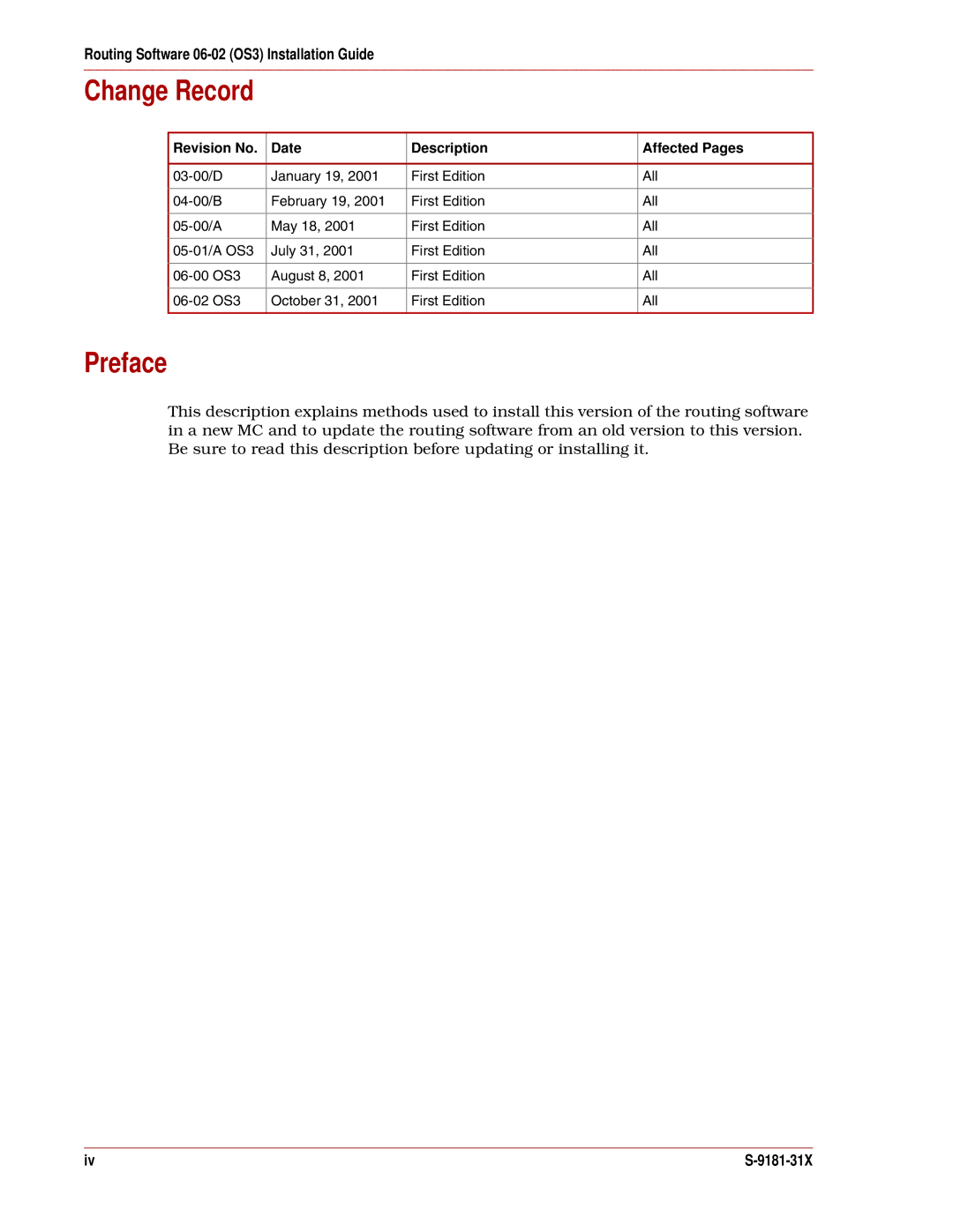 ELAN Home Systems GR2000 manual Change Record, Preface 