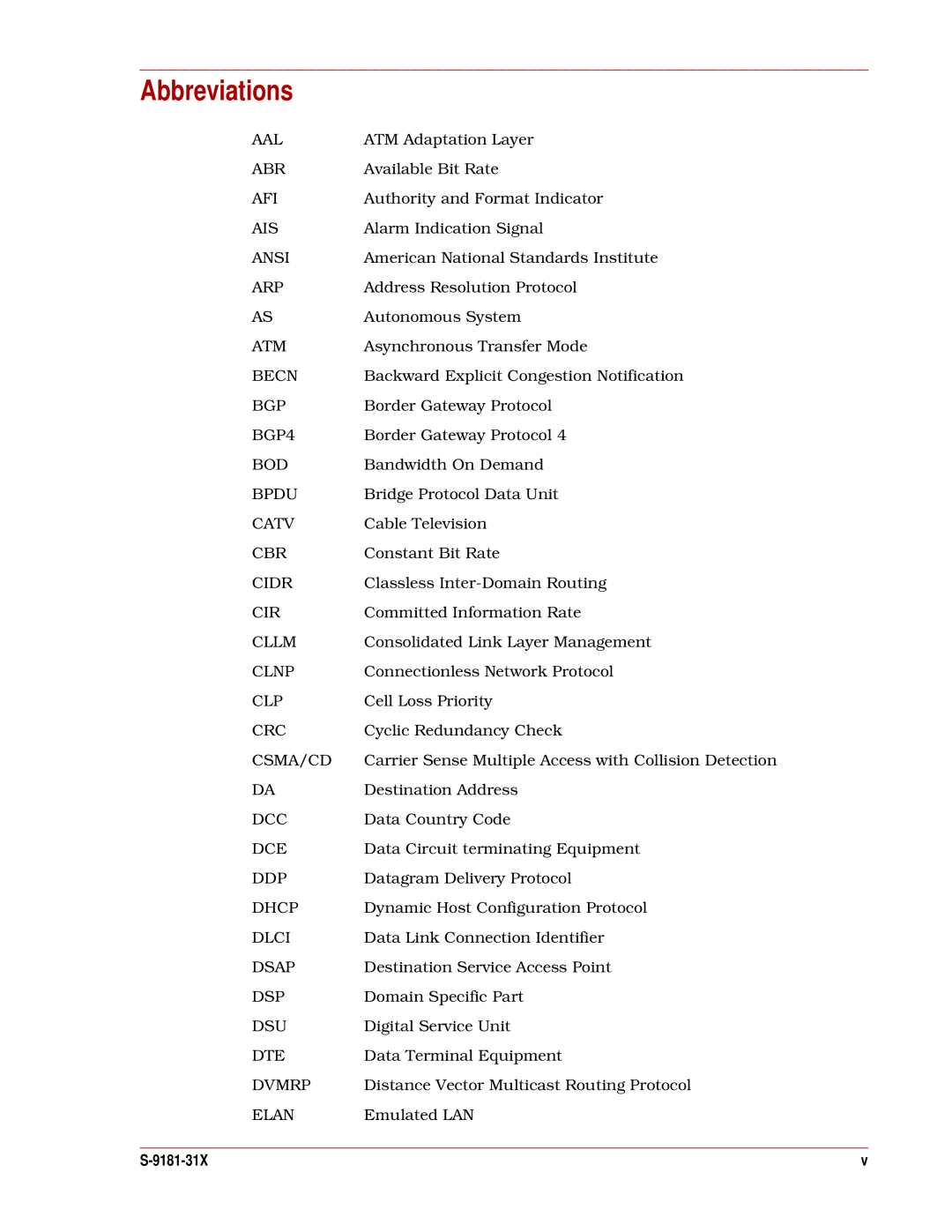 ELAN Home Systems GR2000 manual Abbreviations 