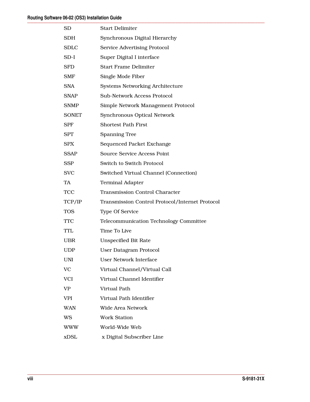 ELAN Home Systems GR2000 manual Viii 