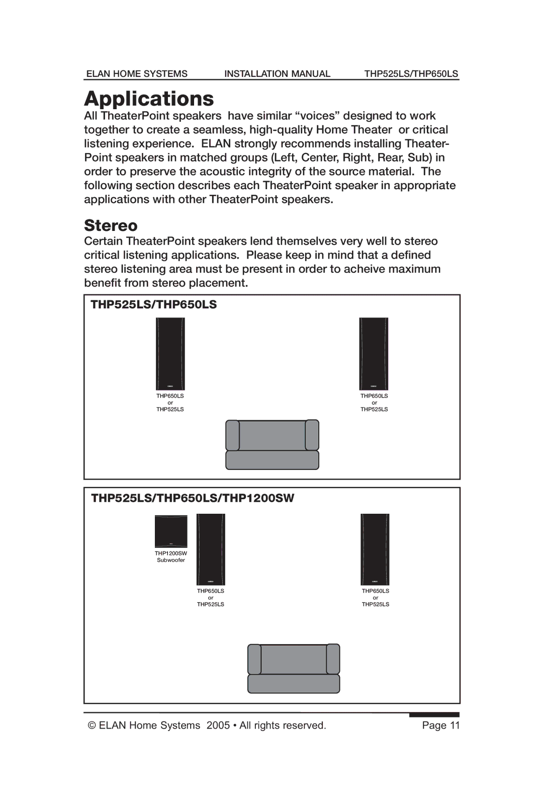 ELAN Home Systems THP525LS, THP650LS manual Applications, Stereo 