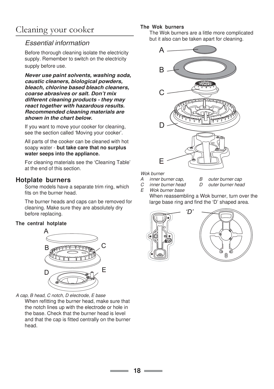 ELAN Home Systems U102110-07 manual Cleaning your cooker, Hotplate burners, Central hotplate, Wok burners 