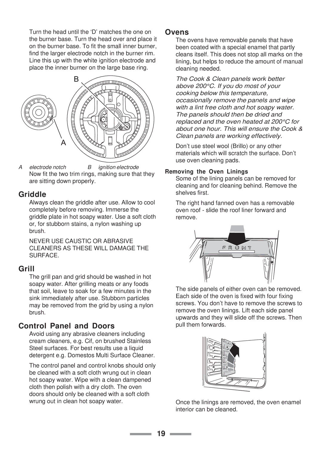 ELAN Home Systems U102110-07 manual Griddle, Grill, Control Panel and Doors, Ovens, Removing the Oven Linings 