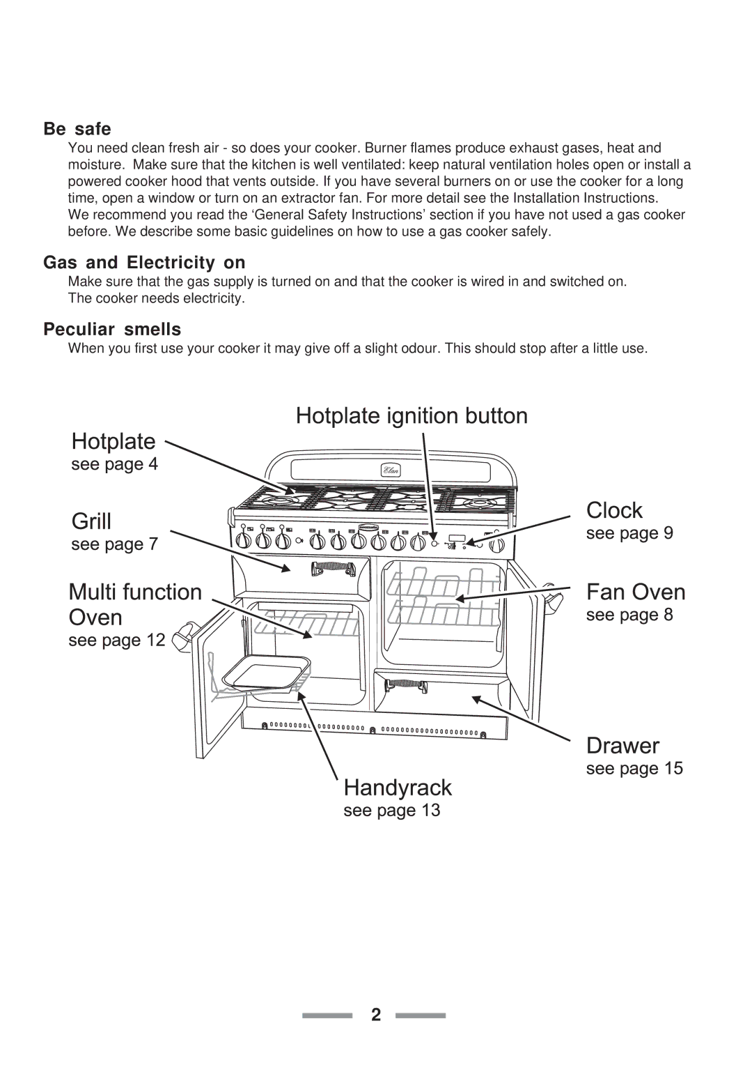 ELAN Home Systems U102110-07 manual Be safe, Gas and Electricity on, Peculiar smells 