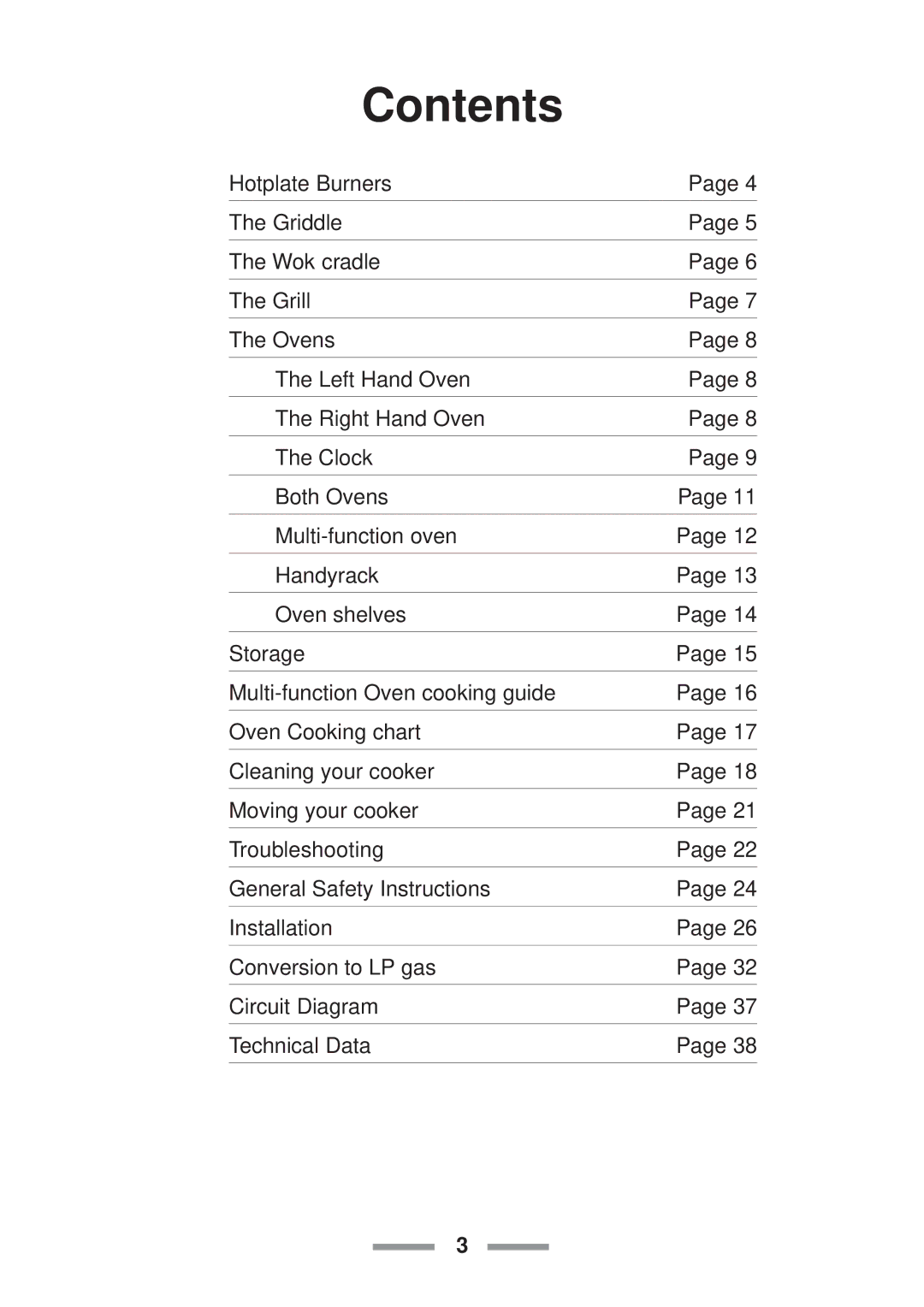 ELAN Home Systems U102110-07 manual Contents 