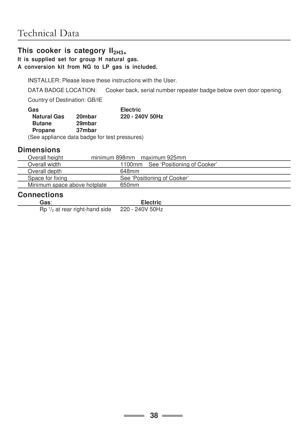 ELAN Home Systems U102110-07 manual Technical Data, This cooker is category II2H3+, Dimensions, Connections, Gas Electric 