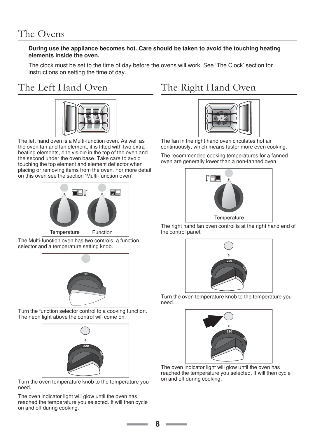 ELAN Home Systems U102110-07 manual Ovens, Left Hand Oven Right Hand Oven 