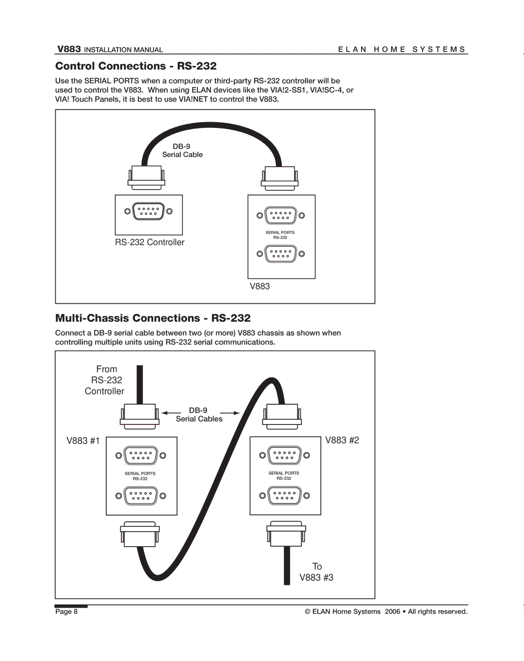 ELAN Home Systems manual Control Connections RS-232, Multi-Chassis Connections RS-232, From RS-232 Controller, V883 #3 