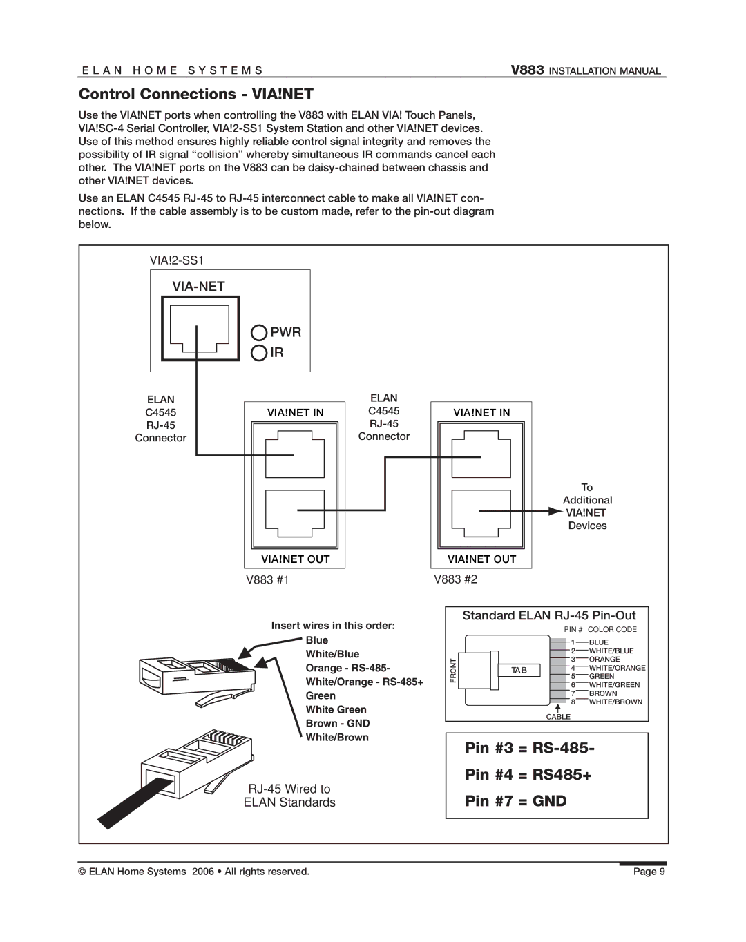 ELAN Home Systems V883 manual Control Connections VIA!NET, Pin #3 = RS-485 Pin #4 = RS485+ Pin #7 = GND 