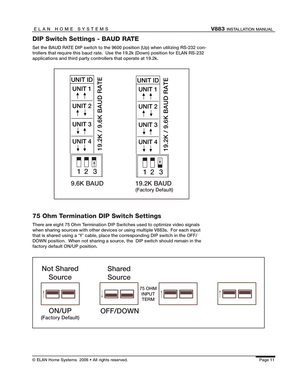 ELAN Home Systems V883 manual DIP Switch Settings Baud Rate, 19.2K Baud, Ohm Termination DIP Switch Settings 