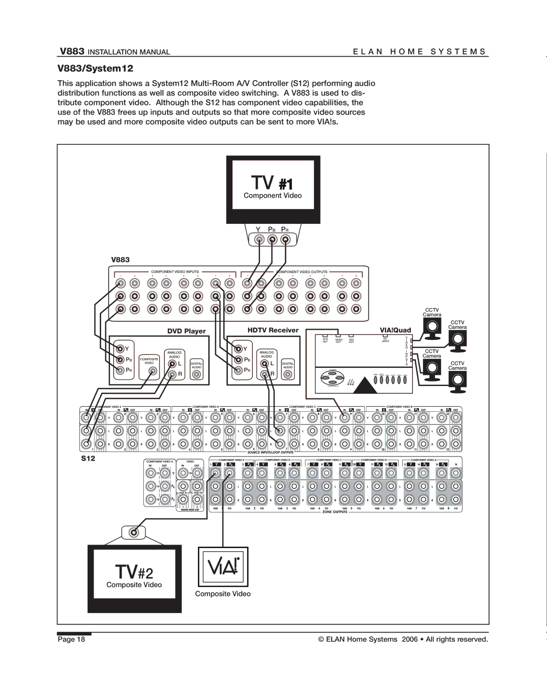 ELAN Home Systems manual V883/System12, DVD Player Hdtv Receiver VIA!Quad 