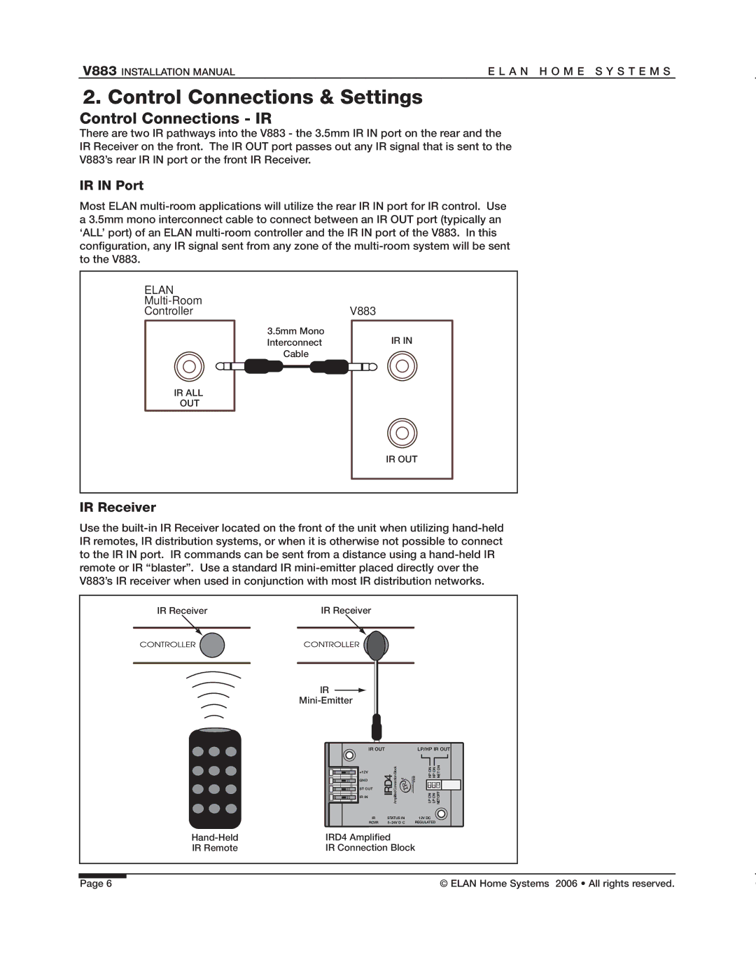 ELAN Home Systems V883 manual Control Connections & Settings, Control Connections IR, IR in Port, IR Receiver 