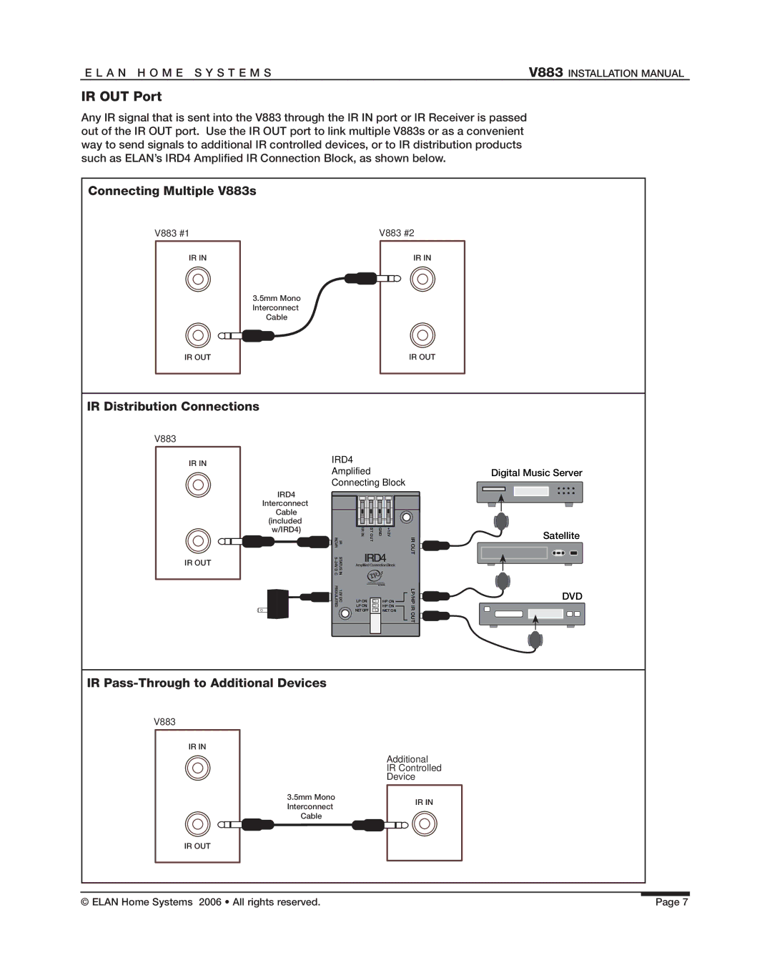 ELAN Home Systems V883 manual IR OUT Port, IR Distribution Connections 