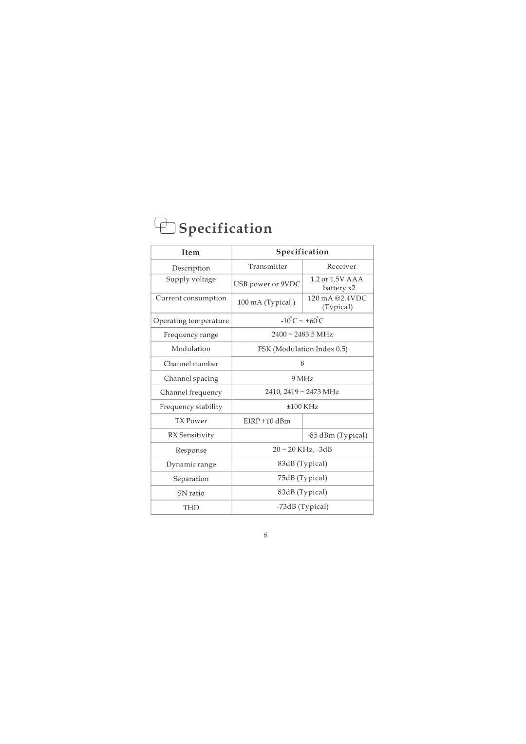 ELANsat Tech Wireless Digital Audio manual Specification 