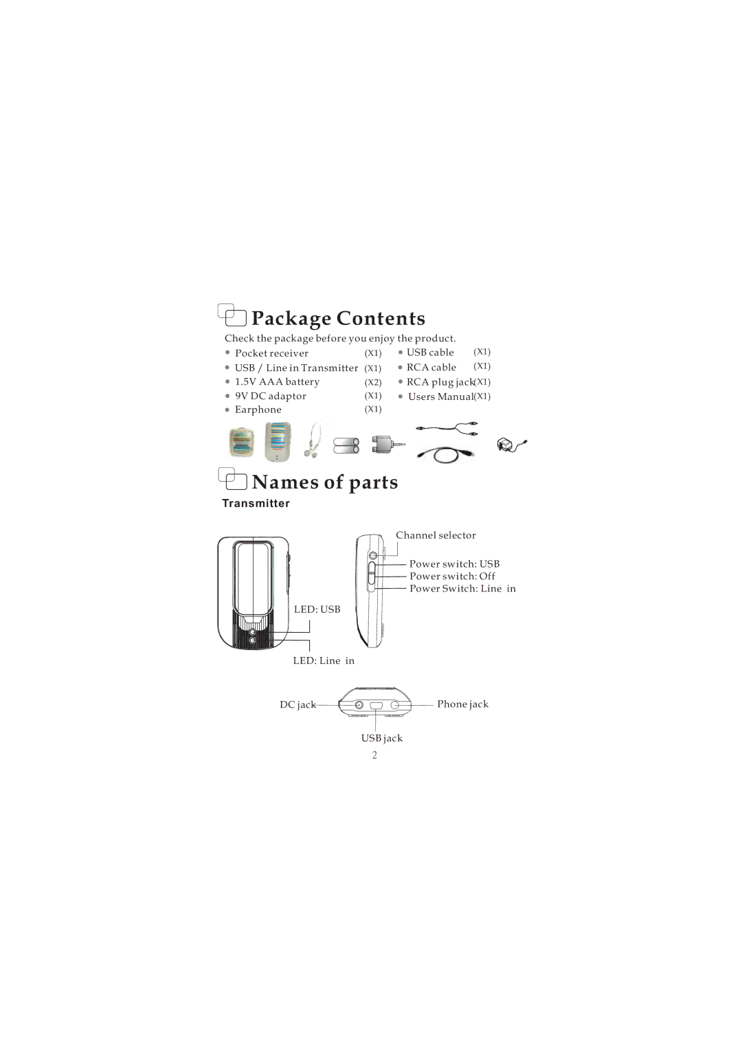 ELANsat Tech Wireless Digital Audio manual Package Contents 