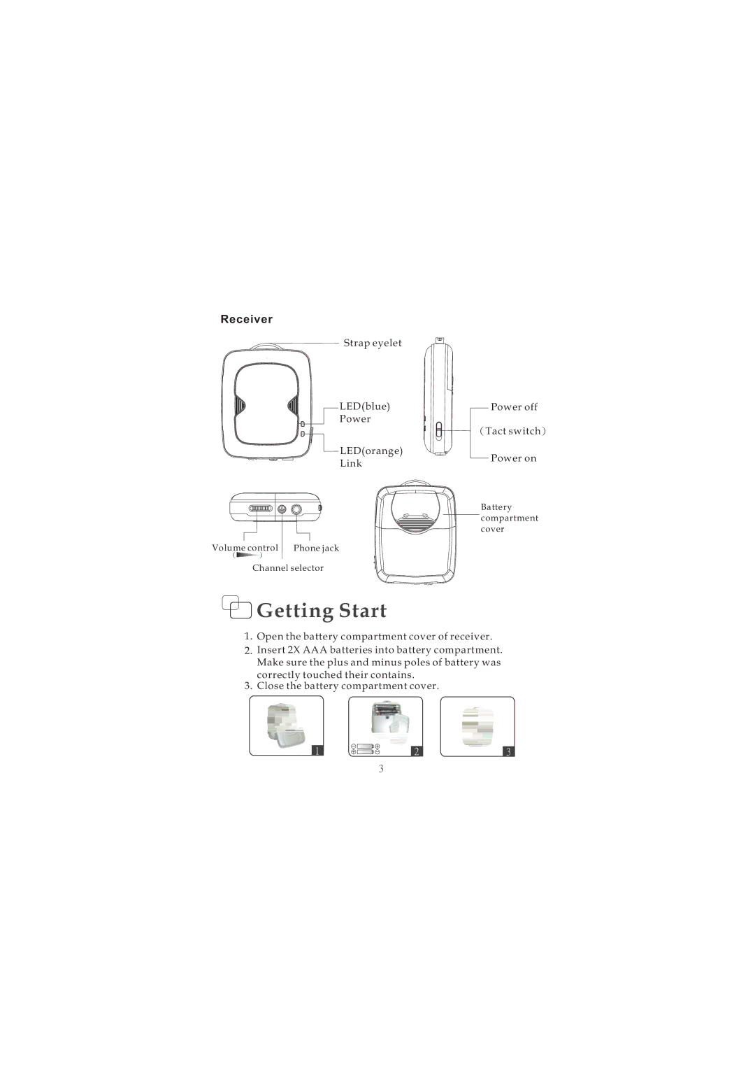 ELANsat Tech Wireless Digital Audio manual Getting Start, Receiver 